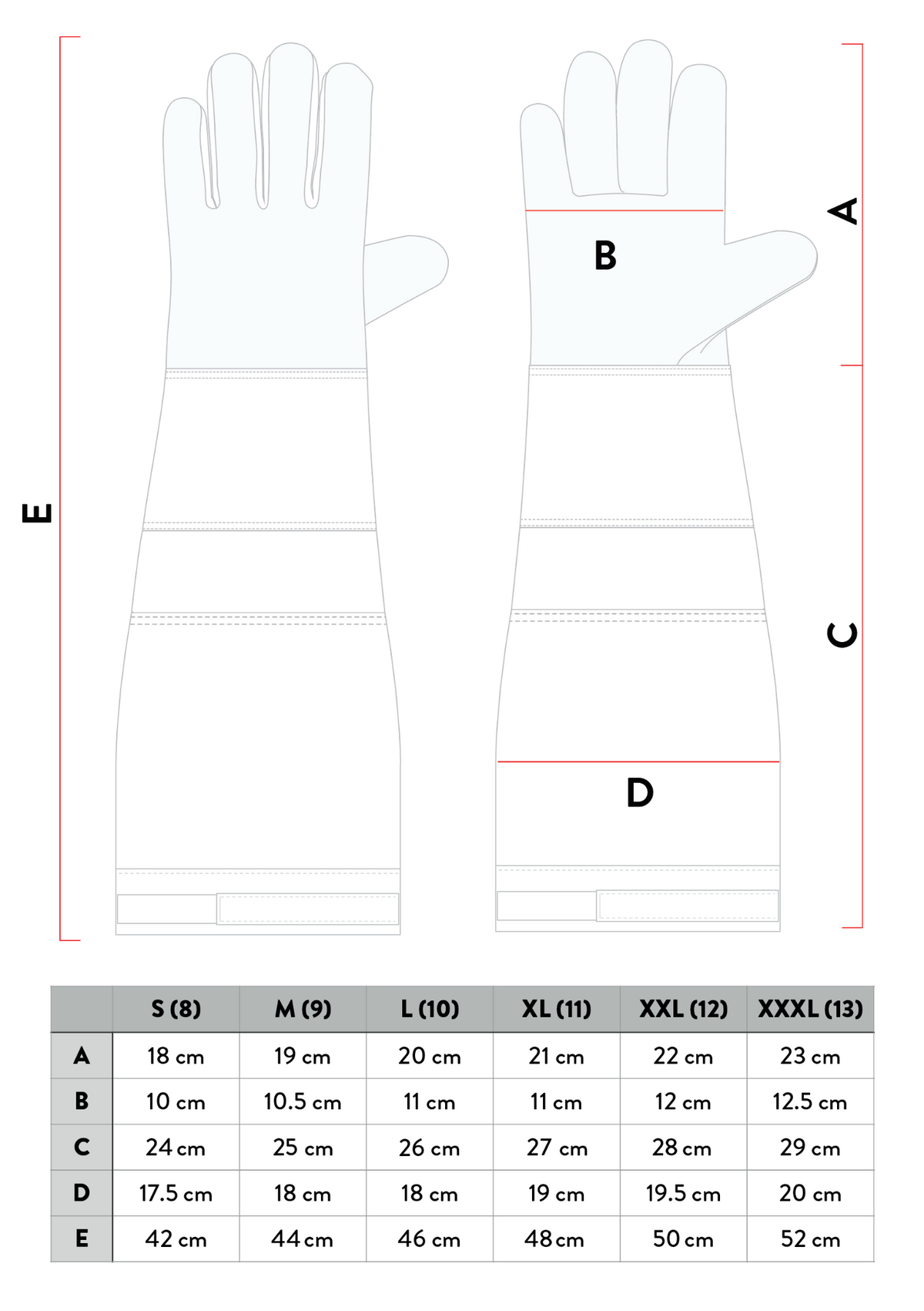 Beekeeping gloves made of sheepskin with 3-layer white mesh fabric (Copy)