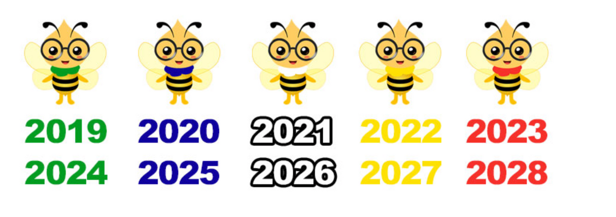 Königin Markierstift Posca Weiß Gelb Rot Grün Blau zum dauerhaften markiere Königin mit Jahresfarbe
