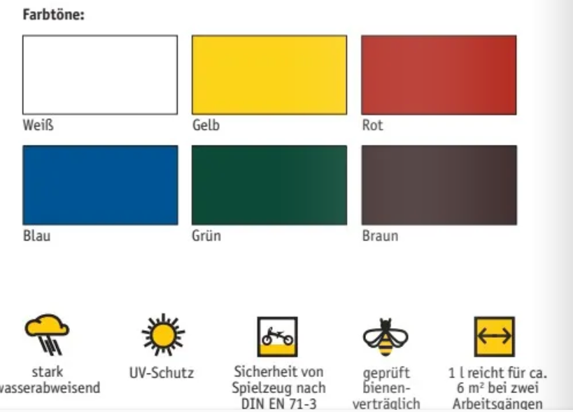 Koralan Beutenschutz Farbe Für Styropor und Holz Beuten Bienenbeuten 750ml