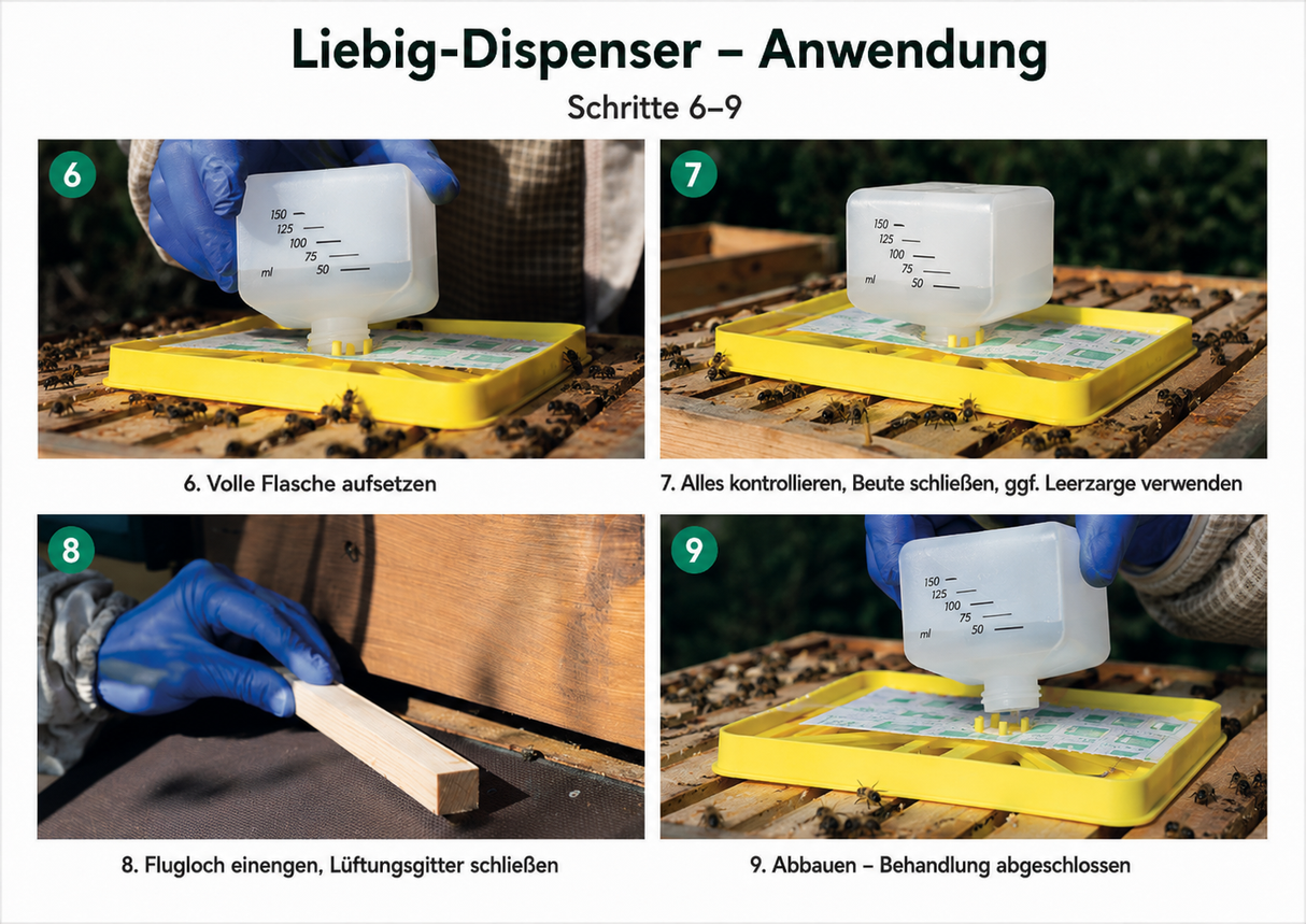 Liebig-Dispenser mit 4 Dochtpapieren – neues Flaschendesign Ameisensäure Verdunstet